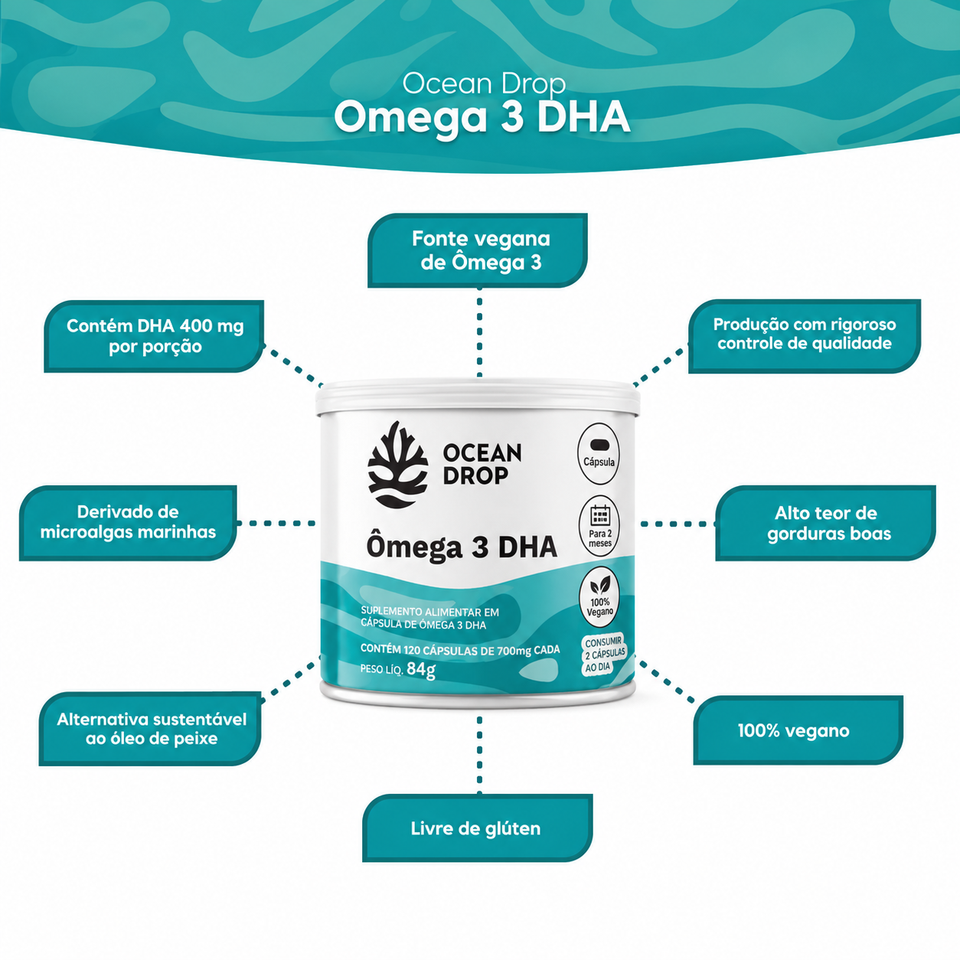 Ômega 3 DHA 120 Cápsulas Ocean Drop