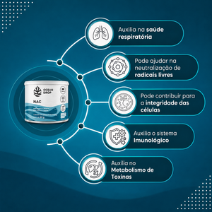 Suplemento Alimentar Nac 120 Cápsulas Ocean Drop