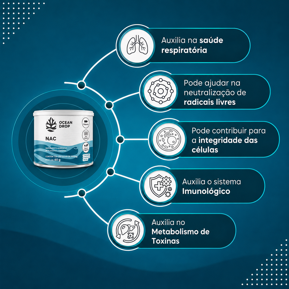Suplemento Alimentar Nac 120 Cápsulas Ocean Drop