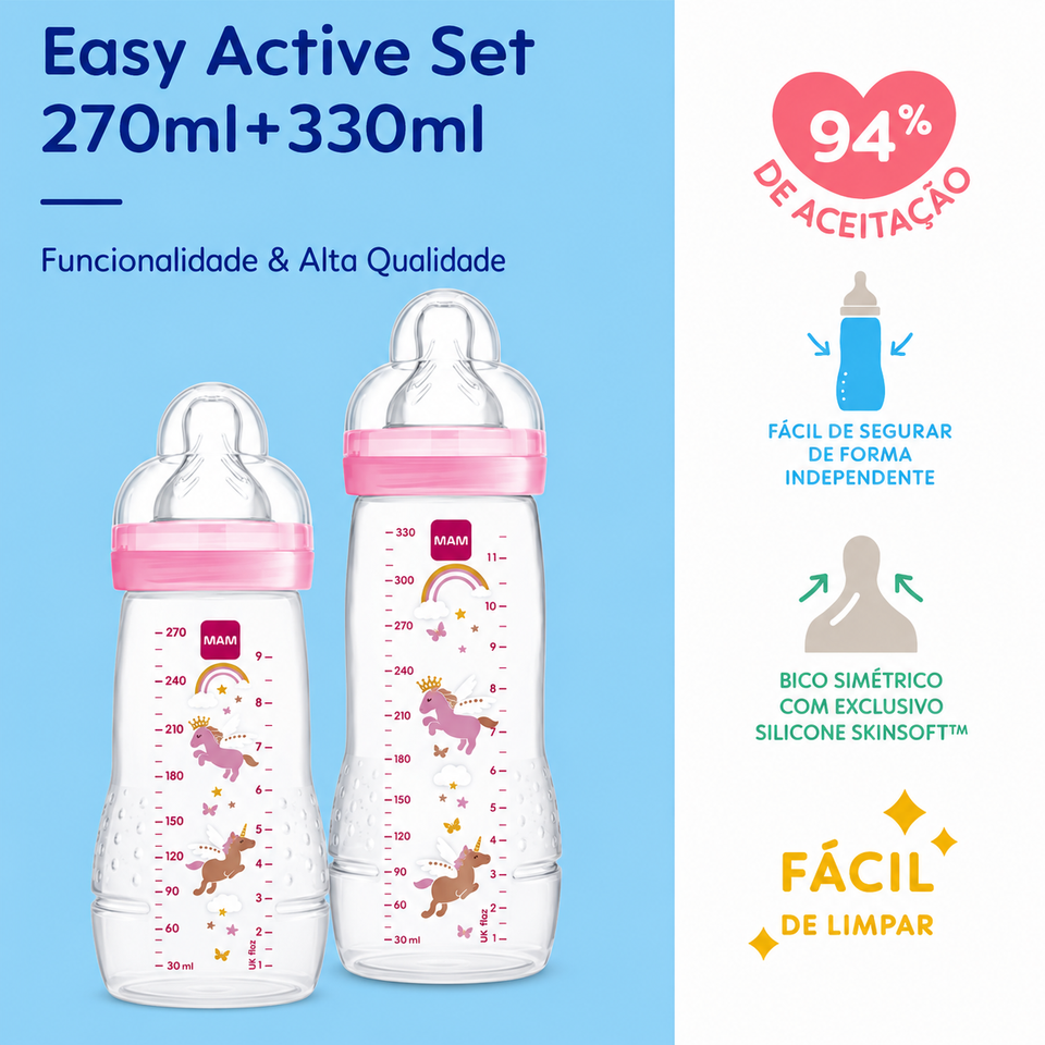 Kit Mamadeira Easy Active tm 4+Meses Cores MAM
