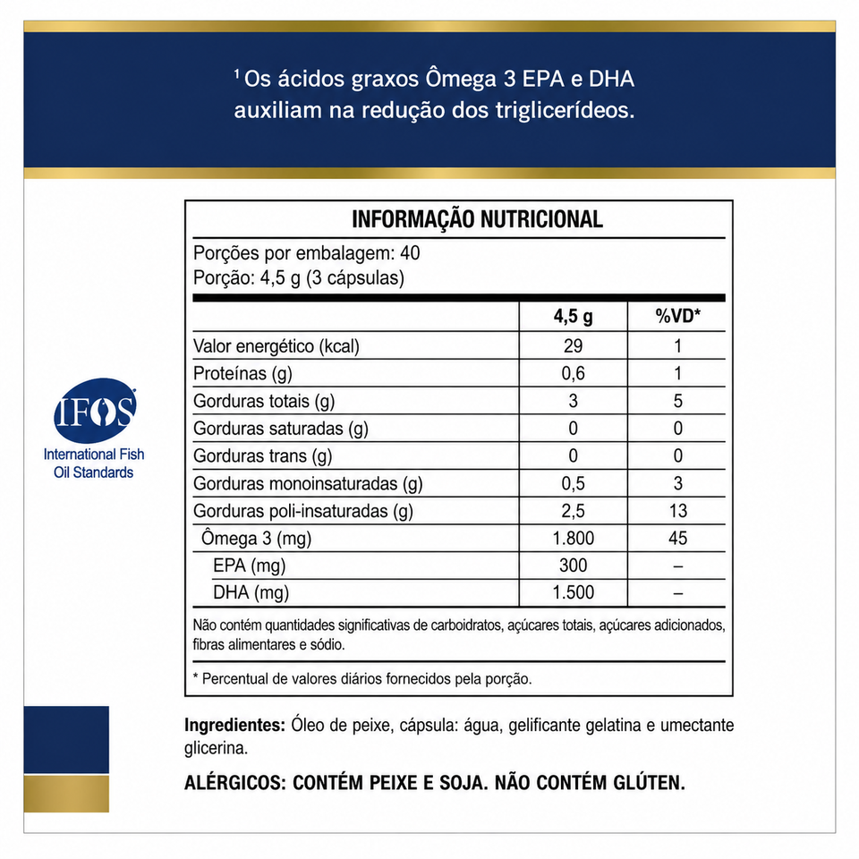 Mega DHA 120 Cápsulas 1000mg Vitafor