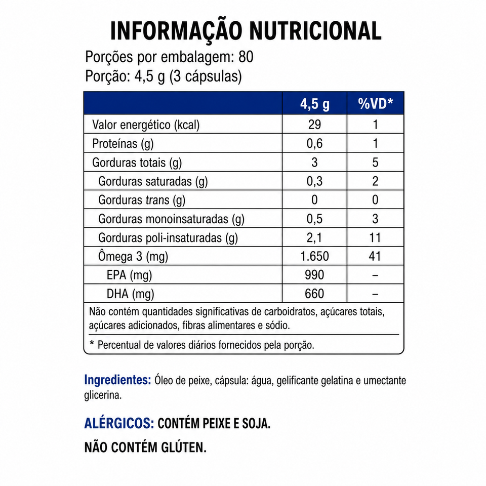 Omegafor Plus 240 Cápsulas 1000mg Vitafor