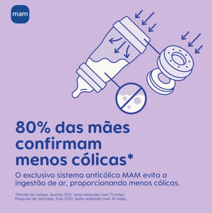 Mamadeira Easy Start Anticólica Cores 130ml MAM