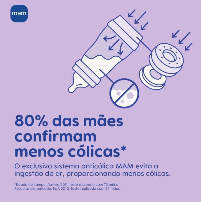 Mamadeira Easy Start Anticólica Cores 130ml MAM
