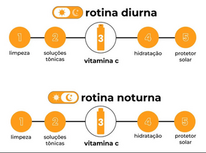 Sérum Facial Antioxidante  Vitamina C 30ml - Creamy